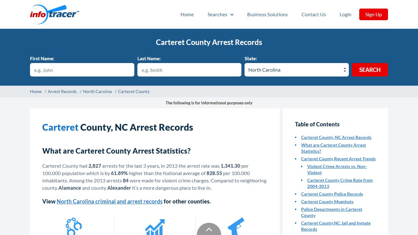 Carteret County, NC Arrests, Mugshots & Jail Records - InfoTracer